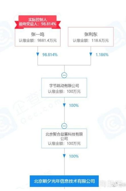 謠言風波之后，誰才是廣告業務里的“硬角色”？